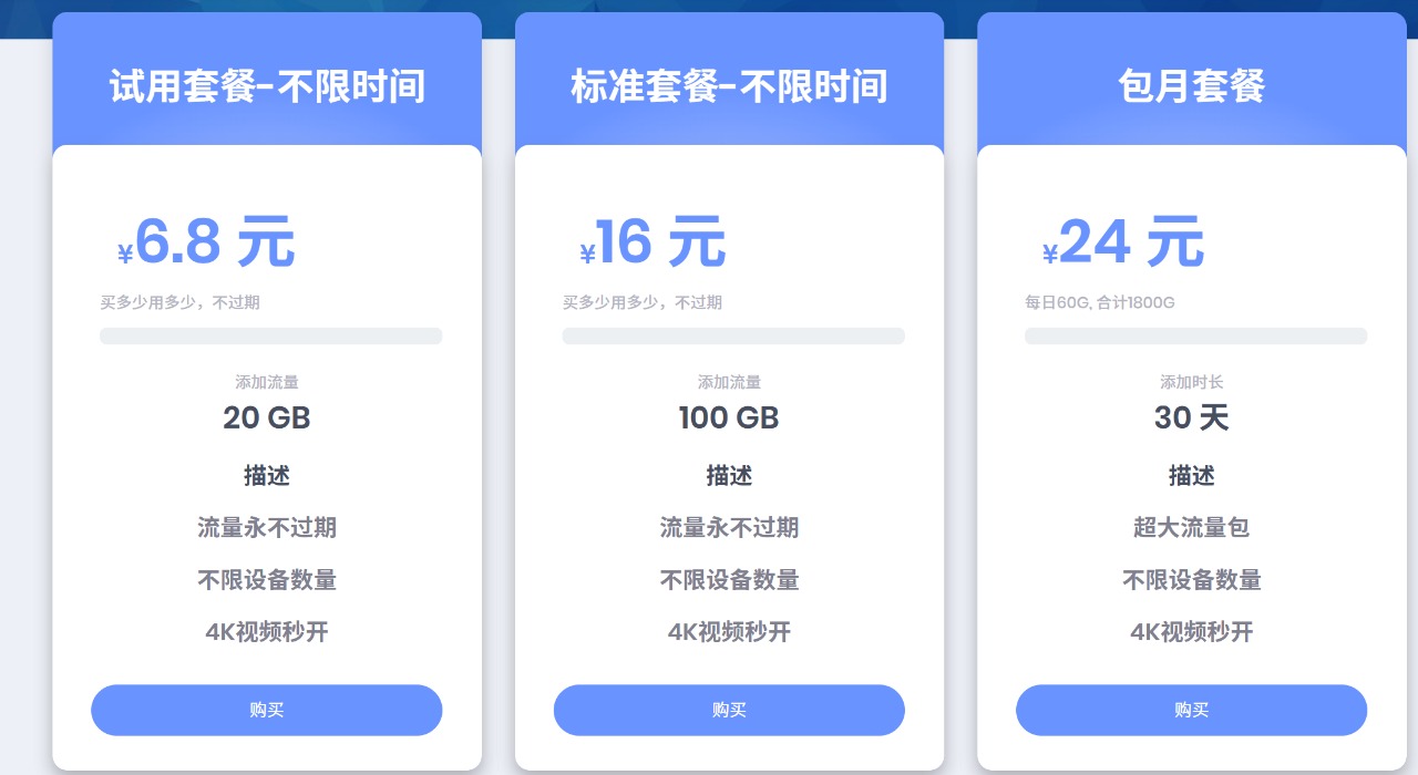 wangjikuaiche.png